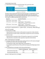 2024 CFA Kaplan Schweser Secret Sauce 3. līmenis