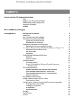 2024 CFA-programmets læseplan niveau II Box Set