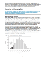 2024 FRM 1. osa Schweseri märkmed