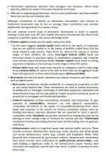 2024 CFA I līmenis Kaplan Schweser Piezīmes