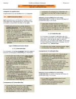 FinQuiz CFA Niveau 3 2023 Notes