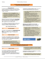 FinQuiz CFA Niveau 3 2023 Notes