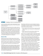 2023 FRM vizsga 1. rész GARP + Mock 1