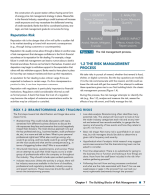 2023 FRM vizsga 1. rész GARP + Mock 1