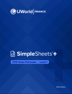 2024 CFA Level 1 UWorld Formula Sheet -kaavake