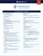 2024 CFA Level 1 UWorld Formula Sheet -kaavake