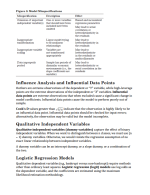 2024 CFA Schweser Secret Sauce 2. līmenis