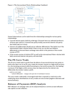 2024 CFA Schweser Secret Sauce 2. līmenis