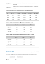 CFA Level 2 2023 Schweser Mock eksāmeni + Temata viktorīna