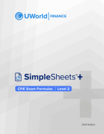 CFA level 2 Formula Sheet 2024