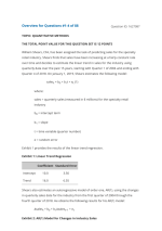 CFA 2. līmeņa Schweser paraugeksāmeni 2024