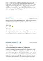 CFA 2. līmeņa Schweser paraugeksāmeni 2024