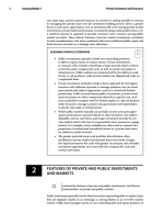 2025 Program CFA Poziom 3 Ścieżka rynków prywatnych Zestaw pudełkowy