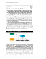 2025 Program CFA Poziom 3 Ścieżka rynków prywatnych Zestaw pudełkowy