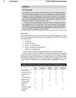 2025 CFA Program Curriculum Level 3 Private Wealth Pathway Box Set