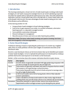 CFA Level 3 2025 IFT Study Notes: Ścieżka zarządzania portfelem