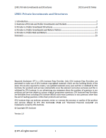 CFA Level 3 2025 IFT Study Notes: Cesta na súkromný trh