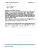 CFA Level 3 2025 IFT Study Notes: Cesta na súkromný trh