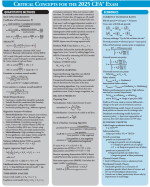 2025 CFA Level 2 Schweser Notes + Quicksheet