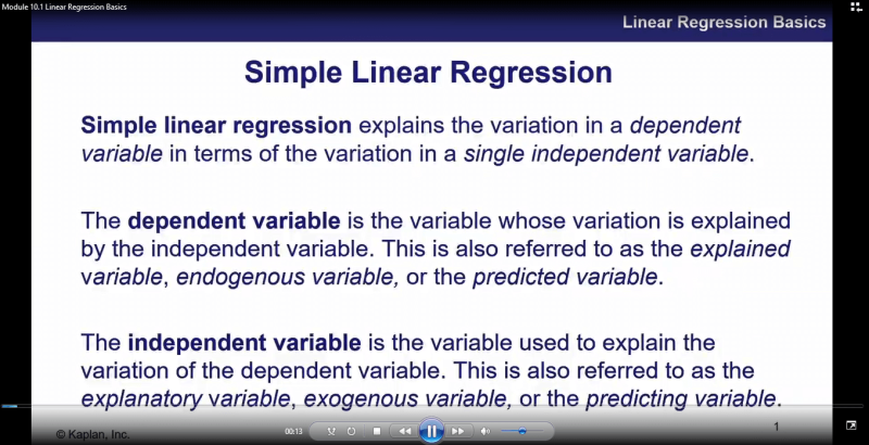 CFA Level 1 2025 Schweser Video Lectures