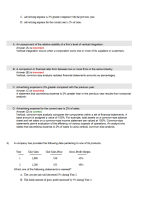 CMA Parte 2 MCQs Gleim 2024 (Perguntas + Respostas)