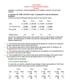 Колекции MCQs за CMA част 2