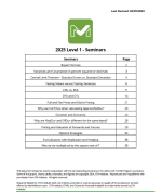 CFA Nível 1 2025 Mark Meldrum Notas + Folha de Fórmula + Seminários + Pré-requisitos