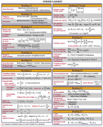 CAIA 2025 레벨 2 어퍼마크 학습 핸드북 + 공식 시트