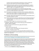 CFA 2025 Schweser Notes Level 3 Full Set Všetky 3 cesty