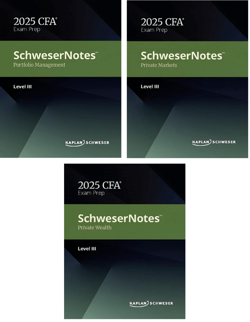 CFA-Level-3-2025-Schweser-Notes-all-pathways CFA 2025 Schweser Notes Level 3 Full Set Všetky 3 cesty