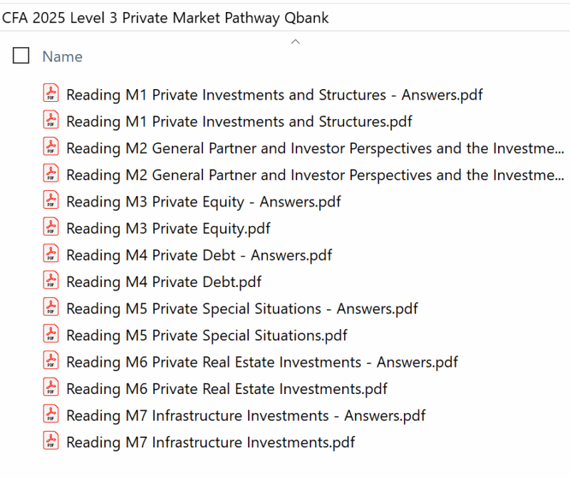 CFA 2025 Schweser Question Bank Level 3 Private Market Pathway