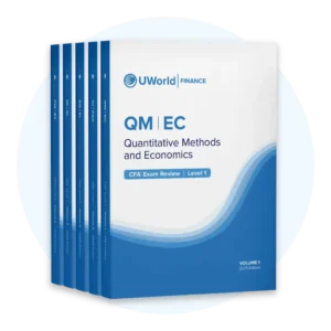 CFA 2025 Level 1 UWorld Study Guide with Formula Sheet