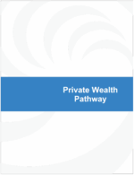 CFA 2025 UWorld 學習指南 Level 3 Private Wealth Pathway