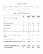 CFA 2025 AnalystPrep 試題庫 Level 3 All Pathways