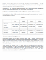 CFA 2025 AnalystPrep 試題庫 Level 3 All Pathways