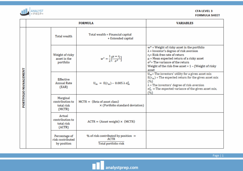 CFA 2025 AnalystPrep Notas de estudio con hoja de fórmulas Nivel 3 Todos los itinerarios