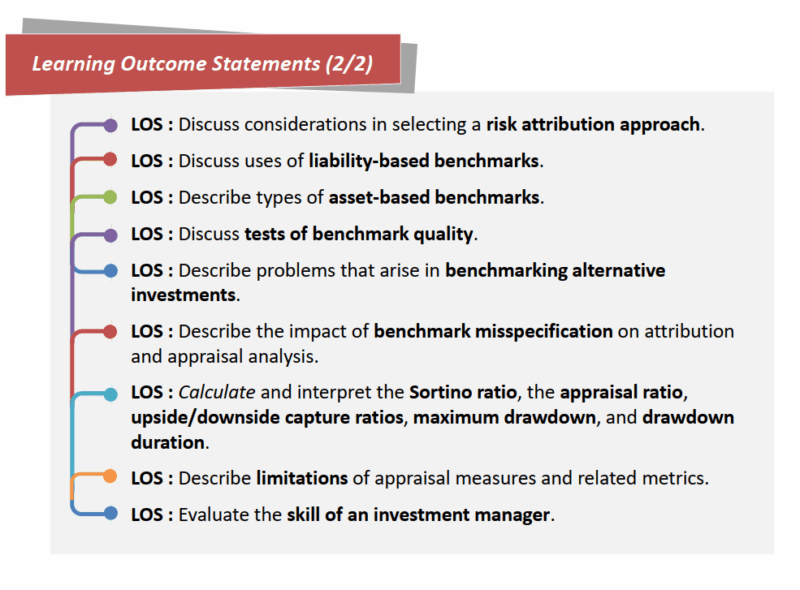 CFA 2025 AnalystPrep Video Dersleri Seviye 3 Slaytlı Tüm Yollar