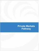 CFA 2025 UWorld Study Guide Level 3 Private Markets Pathway