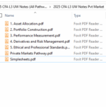 CFA 2025 UWorld Study Guide Level 3 Private Markets Pathway