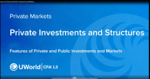 CFA 2025 UWorld Video Lectures Level 3 Private Markets Pathway