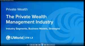 CFA 2025 UWorld Video Lectures Level 3 Private Wealth Pathway
