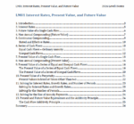 CFA 2026 Level 1 IFT Study Notes with Formula Sheet