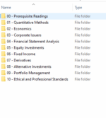 CFA 2026 Level 1 IFT Study Notes with Formula Sheet