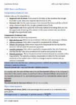 CFA 2026 Level 1 IFT High Yield Study Notes