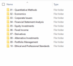CFA 2026 Level 1 IFT High Yield Study Notes