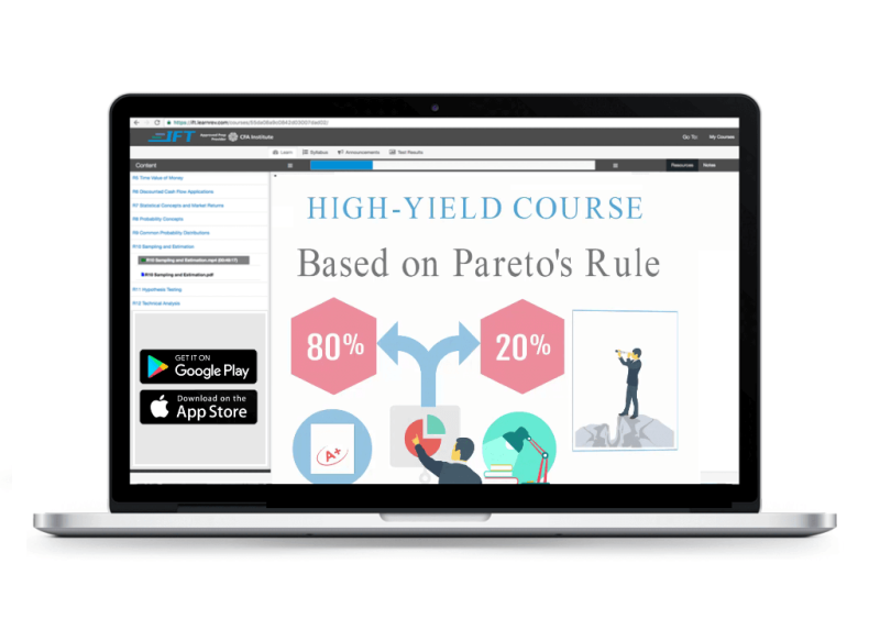 ift-high-yield IFT High Yield Notes