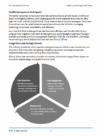 CFA 2026 IFT Obligacje wysokodochodowe Poziom 3 Ścieżka Private Wealth