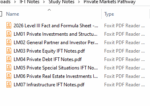 CFA 2026 IFT Study Notes Level 3 Private Markets Pathway with Formula Sheet