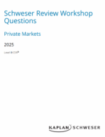 CFA 2025 Level 3 Schweser Review Workshop Private Markets Pathway（含問題和思維導圖