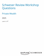 CFA 2025 Nivelul 3 Schweser Review Workshop Private Wealth Pathway cu întrebări și hărți mentale